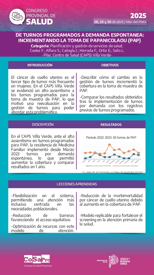 CAPS Vila Verde - Residencia Medicina General 