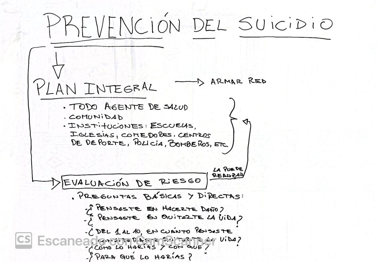 Prevención de Suicidio 30-10